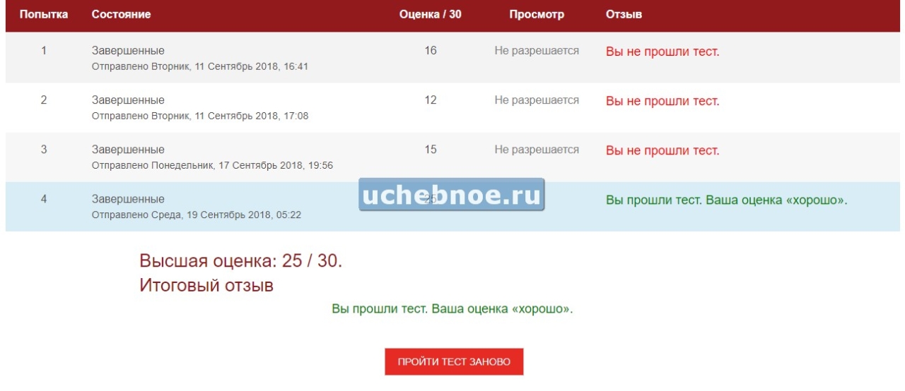Сессия под ключ для студентов "РАНХиГС". Помощь, ответы на тесты. Вход ...
